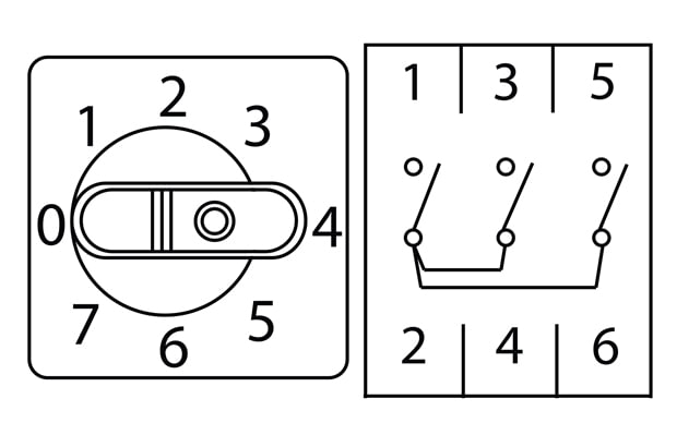 code-switch کلید باینری