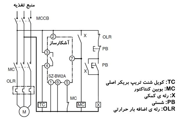 آشکار ساز جوش خوردن پلاتین های قدرت کنتاکتور