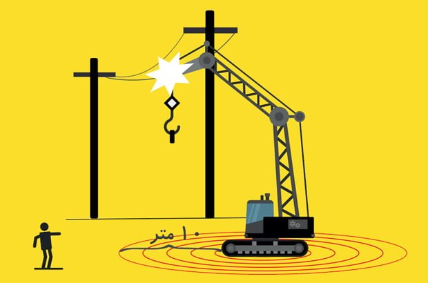 اینفوگرافی های ایمنی در برق ولتاژ گام، ولتاژ تماس، برق گرفتگی، خطوط برق
