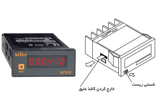 طراحی مدار نصب شمارنده ها تنظیمات کانترها