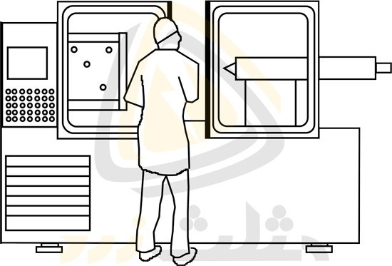 کنترل وضعیت باز یا بسته بودن درب مربوط به ورود قطعه را در یک ماشین تراش خودکار