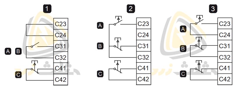 کنترل سافت استارتر اوکام EMX3 به صورت دو، سه و چهار سیمه