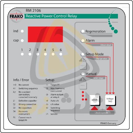 پنل رگولاتور فراکو شامل دکمه‌ها، سیگنال‌های نورانی و صفحه نمایش به صورت Seven Segment