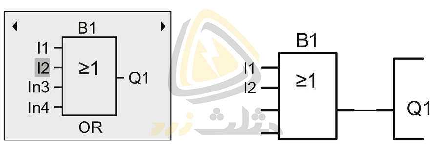 بلوک OR به همراه دو ورودی I1 و I2 در نمایشگر لوگو 8 