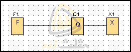 مثال برنامه نویسی لوگو برای بلوک F1