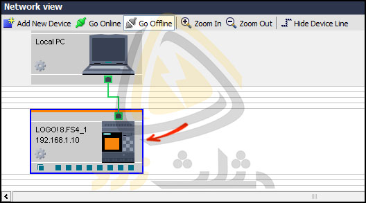 اتصال لوگو و PC در پنجره Network view