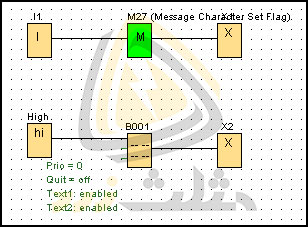 مثال فلگ M27-1 در برنامه نویسی لوگو