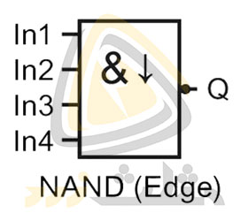 شماتیک بلوک NAND با تریگر لبه
