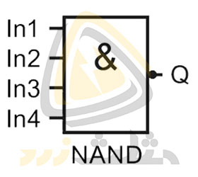 بلوک NAND در لوگو زیمنس