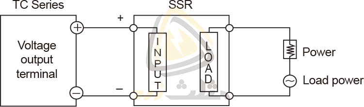 اتصالات و کاربرد متد خروجی SSR در ترموستات