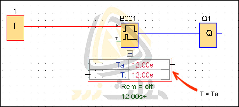 ادامه 4 مثال از بلوک Wiping relay (Pulse output)