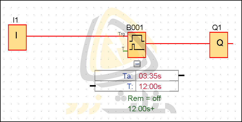 ادامه ی 2 مثال از بلوک Wiping relay (Pulse output)