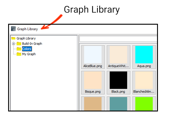 در این مقاله به معرفی بخش های Editor pane و Graph library در نرم افزار LWE لوگو پرداخته ایم.