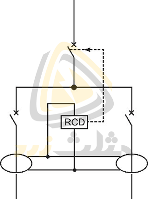 نصب ترانس روی خروجی ها و اتصال موازی ثانویه ی آن ها به یک رله ی RCD، مشابه با نصب یک رله روی ورودی اصلی تابلو است