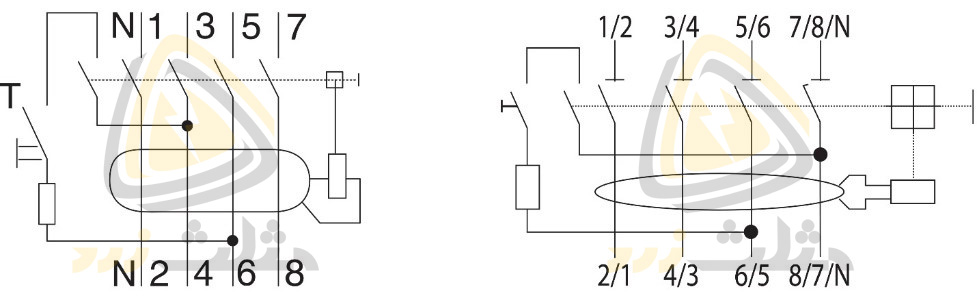 بریکر جریان باقی مانده سه فاز و چهار پل با موقعیت متفاوت کنتاکت نول