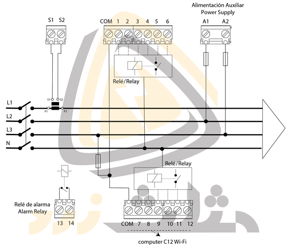 نقشه‌ی اتصال کامپیوتر Wi-Fi سیرکاتور