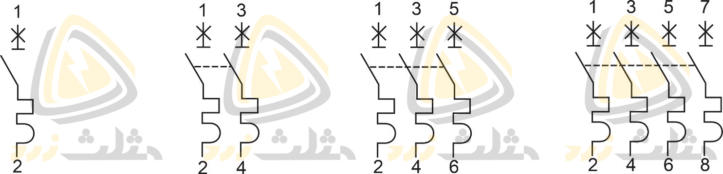 نماد یا سمبل بریکرهای مینیاتوری 1 تا 4 پل به صورت حفاظتی
